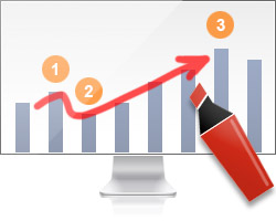 Bandicam 录屏特点 - 手绘涂鸦功能